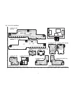 Preview for 77 page of Panasonic TH-42PX80U Service Manual