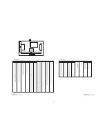 Preview for 79 page of Panasonic TH-42PX80U Service Manual