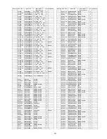 Preview for 101 page of Panasonic TH-42PX80U Service Manual