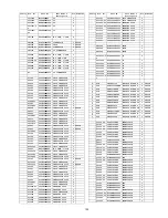 Preview for 103 page of Panasonic TH-42PX80U Service Manual