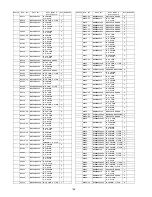 Предварительный просмотр 108 страницы Panasonic TH-42PX80U Service Manual