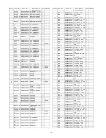 Предварительный просмотр 112 страницы Panasonic TH-42PX80U Service Manual