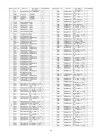 Предварительный просмотр 114 страницы Panasonic TH-42PX80U Service Manual