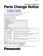 Предварительный просмотр 117 страницы Panasonic TH-42PX80U Service Manual