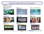 Preview for 45 page of Panasonic TH-42PX80U Technical Manual