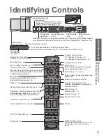 Preview for 7 page of Panasonic TH-42PY700P Operating Instructions Manual