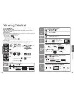 Preview for 10 page of Panasonic TH-42PY70P Operating Instructions Manual