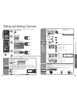 Preview for 13 page of Panasonic TH-42PY70P Operating Instructions Manual