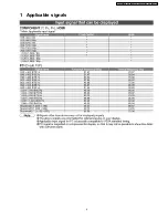 Preview for 5 page of Panasonic TH-42PY70P Service Manual