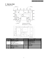 Preview for 9 page of Panasonic TH-42PY70P Service Manual