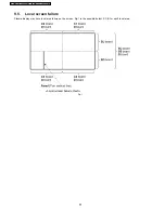 Preview for 28 page of Panasonic TH-42PY70P Service Manual