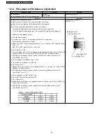 Preview for 36 page of Panasonic TH-42PY70P Service Manual