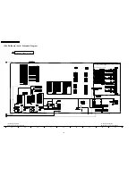 Preview for 100 page of Panasonic TH-42PY70P Service Manual