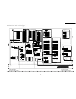 Preview for 105 page of Panasonic TH-42PY70P Service Manual