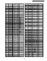 Preview for 153 page of Panasonic TH-42PY70P Service Manual