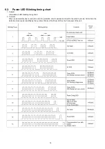 Preview for 14 page of Panasonic TH-42PY800H Service Manual