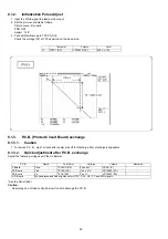 Preview for 26 page of Panasonic TH-42PY800H Service Manual