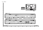 Preview for 90 page of Panasonic TH-42PY800H Service Manual