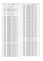 Preview for 112 page of Panasonic TH-42PY800H Service Manual