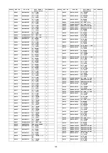 Preview for 129 page of Panasonic TH-42PY800H Service Manual