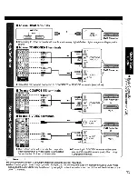 Предварительный просмотр 13 страницы Panasonic TH-42PZ700U - 42" Plasma TV Operating Instructions Manual