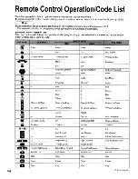 Предварительный просмотр 44 страницы Panasonic TH-42PZ700U - 42" Plasma TV Operating Instructions Manual