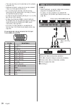 Предварительный просмотр 20 страницы Panasonic TH-42SF1HU Operating Instructions Manual