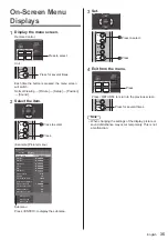 Предварительный просмотр 35 страницы Panasonic TH-42SF1HU Operating Instructions Manual