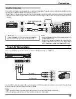 Preview for 15 page of Panasonic TH-42XVS30 Operating Instructions Manual