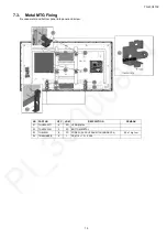 Предварительный просмотр 15 страницы Panasonic TH-43C410K Service Manual