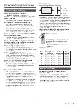 Preview for 9 page of Panasonic TH-43CQ1 Operating Instructions Manual