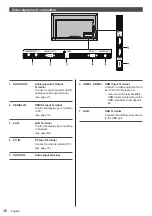 Preview for 16 page of Panasonic TH-43CQ1 Operating Instructions Manual