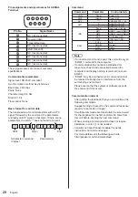 Preview for 20 page of Panasonic TH-43CQ1 Operating Instructions Manual