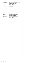 Preview for 32 page of Panasonic TH-43CQ1 Operating Instructions Manual