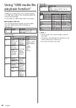 Preview for 42 page of Panasonic TH-43CQ1 Operating Instructions Manual