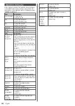 Preview for 44 page of Panasonic TH-43CQ1 Operating Instructions Manual