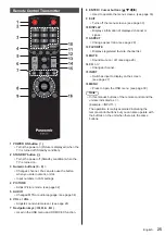 Предварительный просмотр 25 страницы Panasonic TH-43CQ1U Operating Instructions Manual