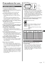 Предварительный просмотр 7 страницы Panasonic TH-43CQ1W Operating Instructions Manual