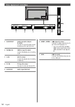 Предварительный просмотр 14 страницы Panasonic TH-43CQ1W Operating Instructions Manual