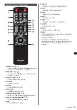 Предварительный просмотр 17 страницы Panasonic TH-43CQ1W Operating Instructions Manual