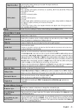 Preview for 26 page of Panasonic TH-43CQE1W Operating Instructions Manual