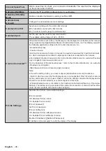 Preview for 27 page of Panasonic TH-43CQE1W Operating Instructions Manual