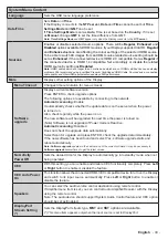 Preview for 34 page of Panasonic TH-43CQE1W Operating Instructions Manual