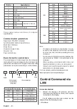 Preview for 41 page of Panasonic TH-43CQE1W Operating Instructions Manual