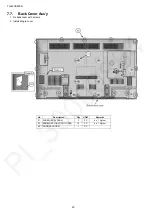 Preview for 20 page of Panasonic TH-43CS600G Service Manual