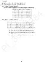 Preview for 22 page of Panasonic TH-43CS600G Service Manual