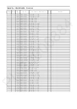 Preview for 61 page of Panasonic TH-43CS600G Service Manual