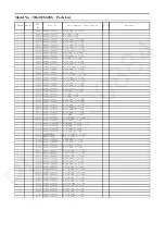 Preview for 62 page of Panasonic TH-43CS600G Service Manual