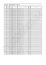 Preview for 63 page of Panasonic TH-43CS600G Service Manual