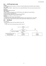 Предварительный просмотр 13 страницы Panasonic TH-43CS630S Service Manual